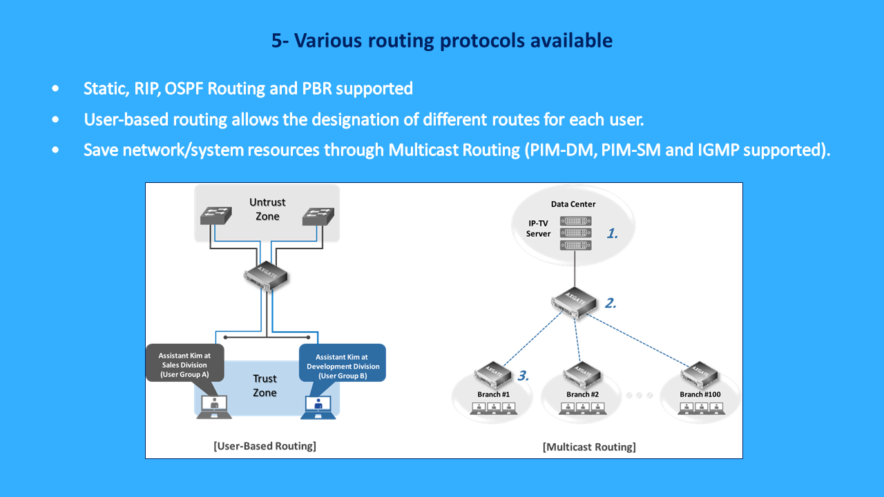 Various routing protocols available